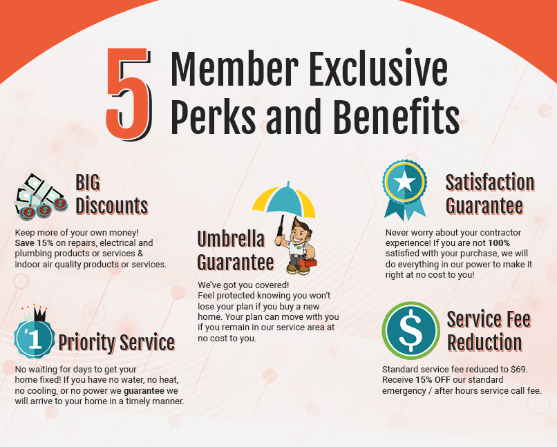 Club Membership Benefits